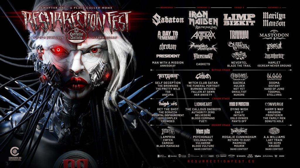 Resurrection Fest, Cabecera